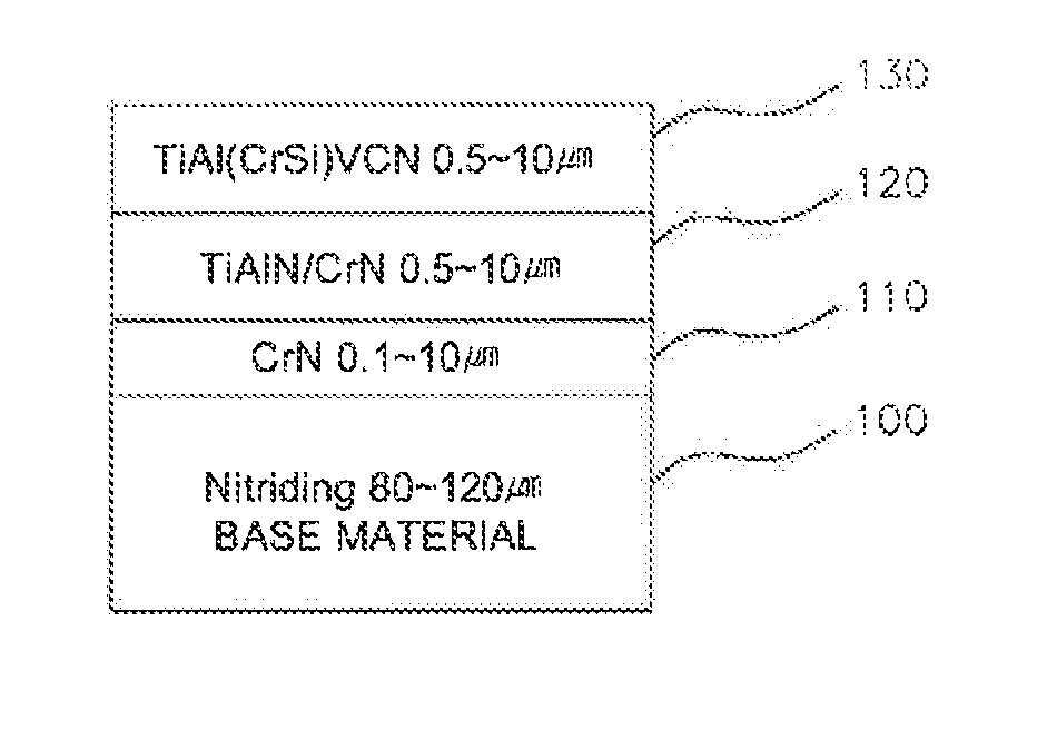 Coating material for aluminum die casting and method for coating the same