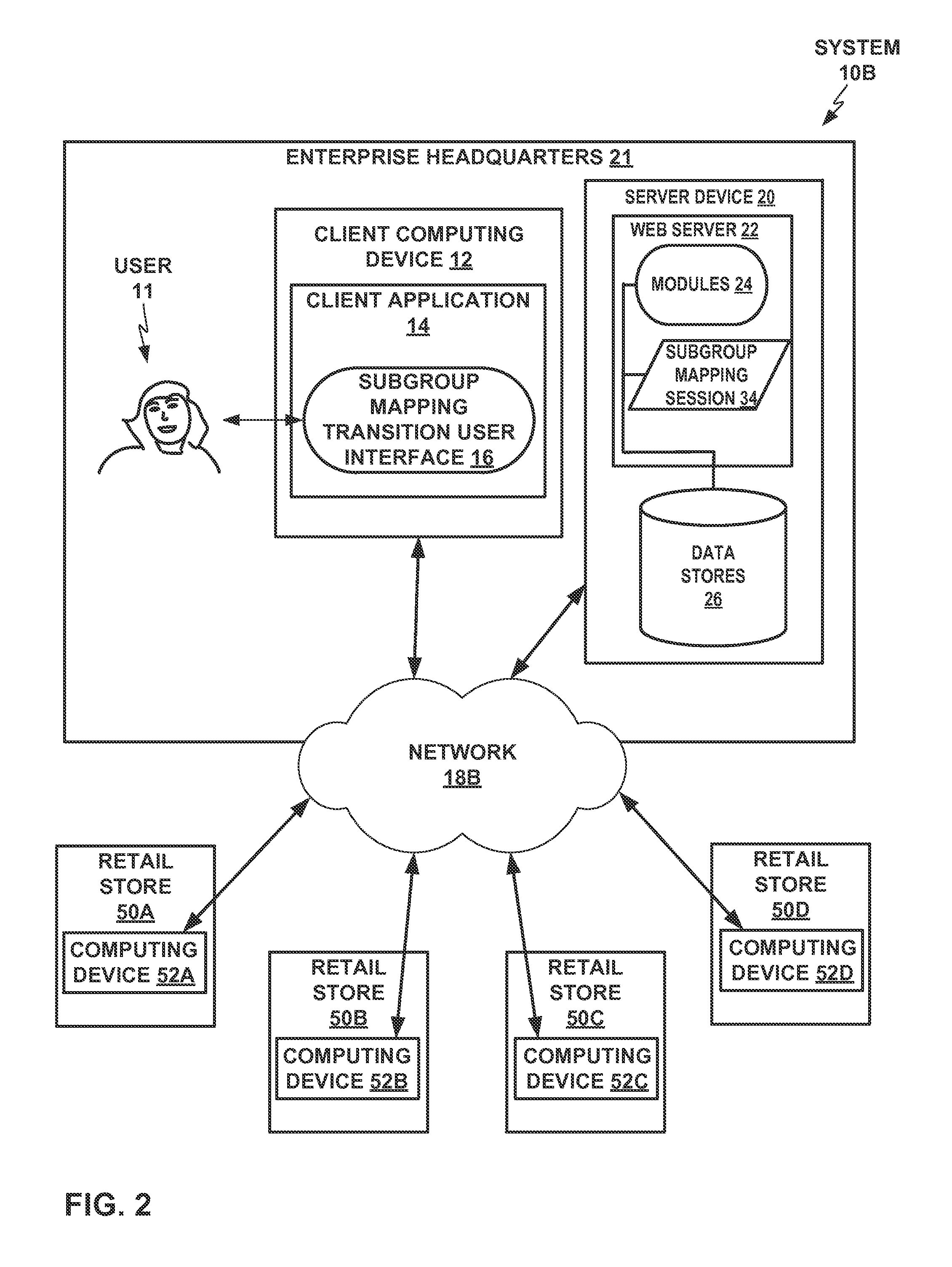 Automated mapping of product adjacency groups with subgroup mapping mass updating