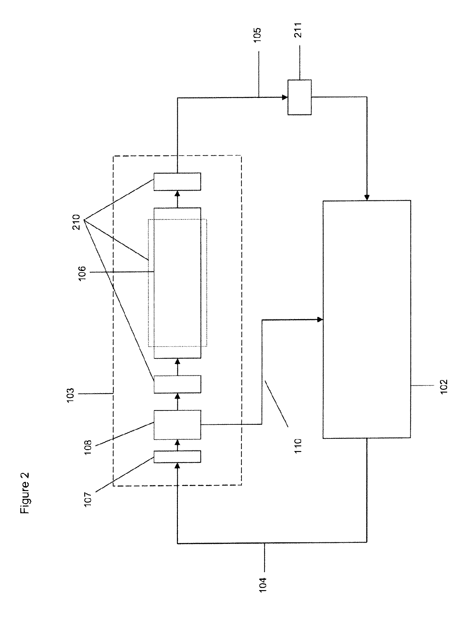 Reactive component reduction system and methods for the use thereof