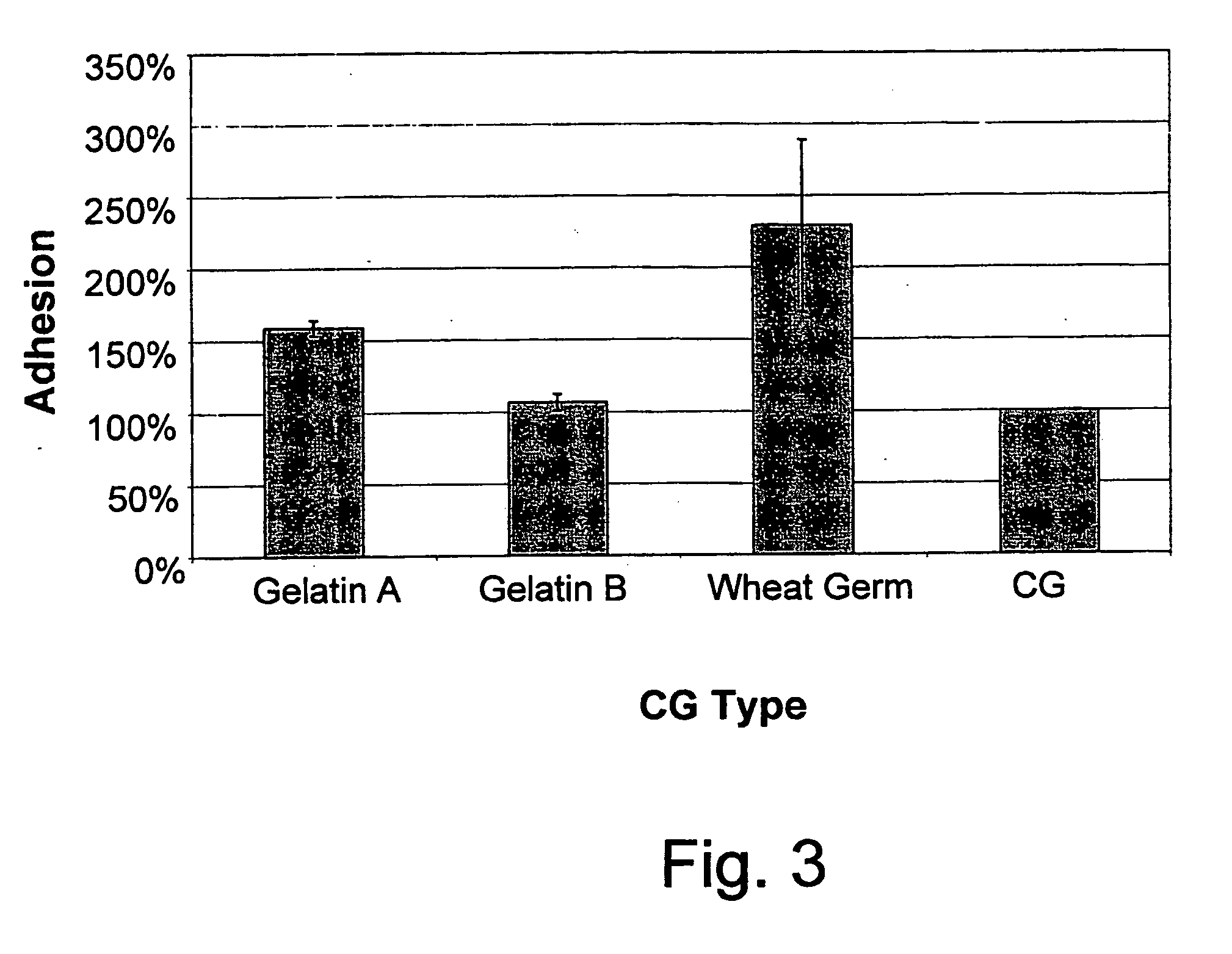 Edible compositions capable of removing oral biofilm