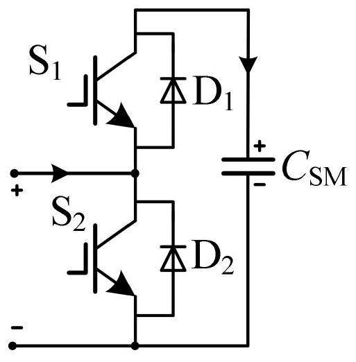 Open-circuit fault diagnosis method for switching tube in half-bridge sub-module of MMC converter