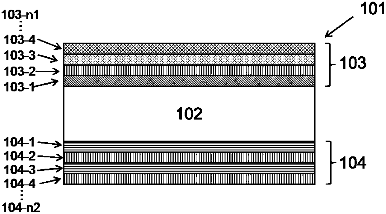 3D identification optical filter