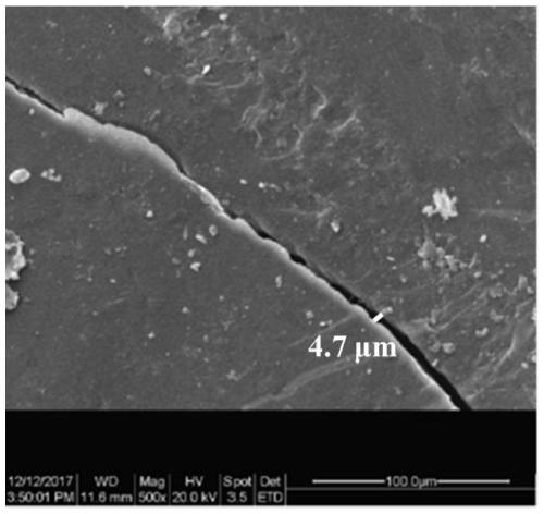 Environment-friendly acidizing working fluid suitable for low-permeability coalbed methane reservoir stimulation