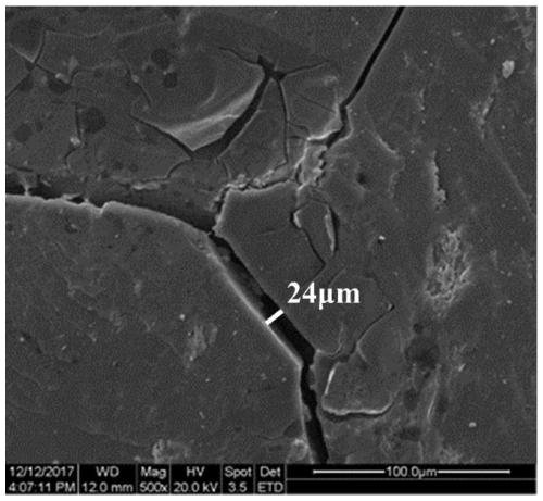 Environment-friendly acidizing working fluid suitable for low-permeability coalbed methane reservoir stimulation