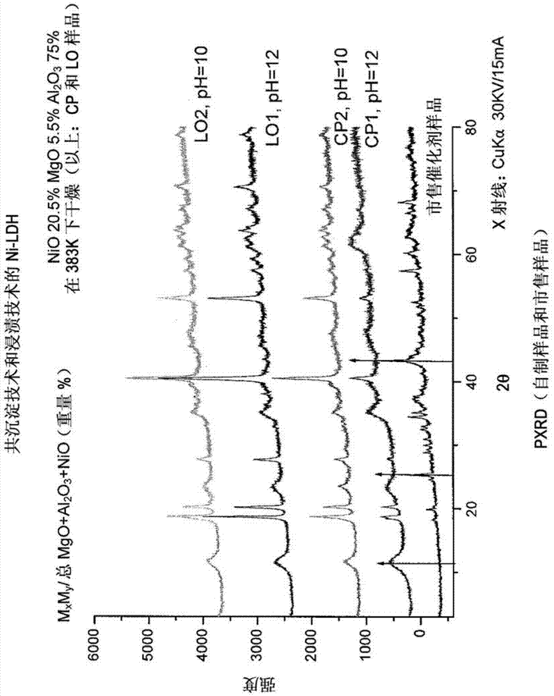 Metal supported silica based catalytic membrane reactor assembly