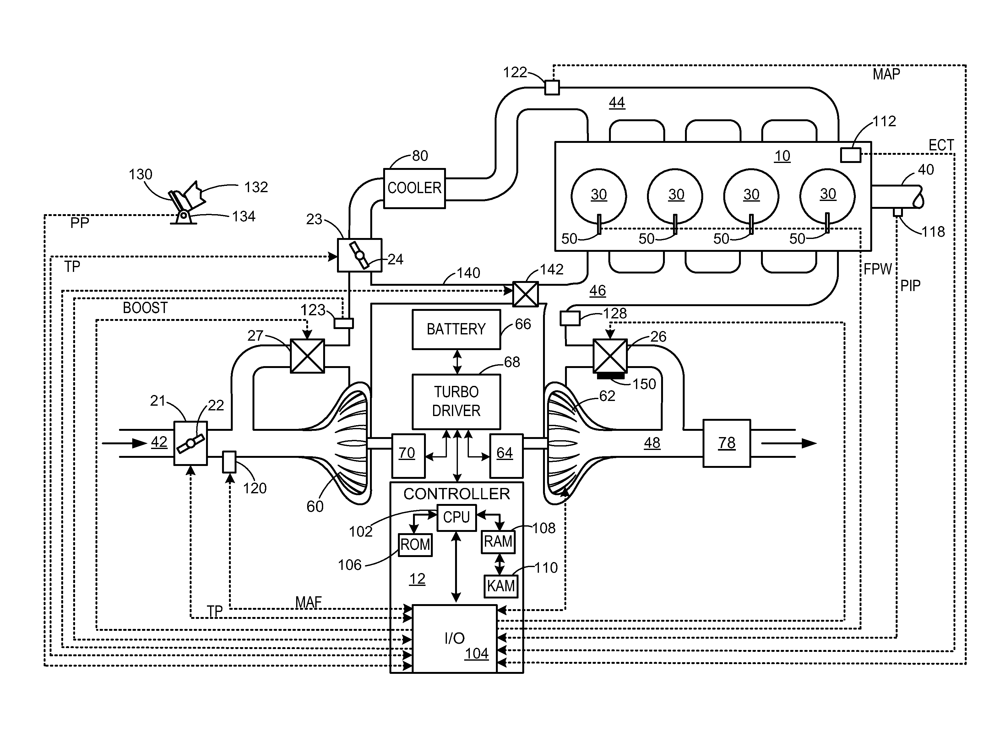 Wastegate valve position correction