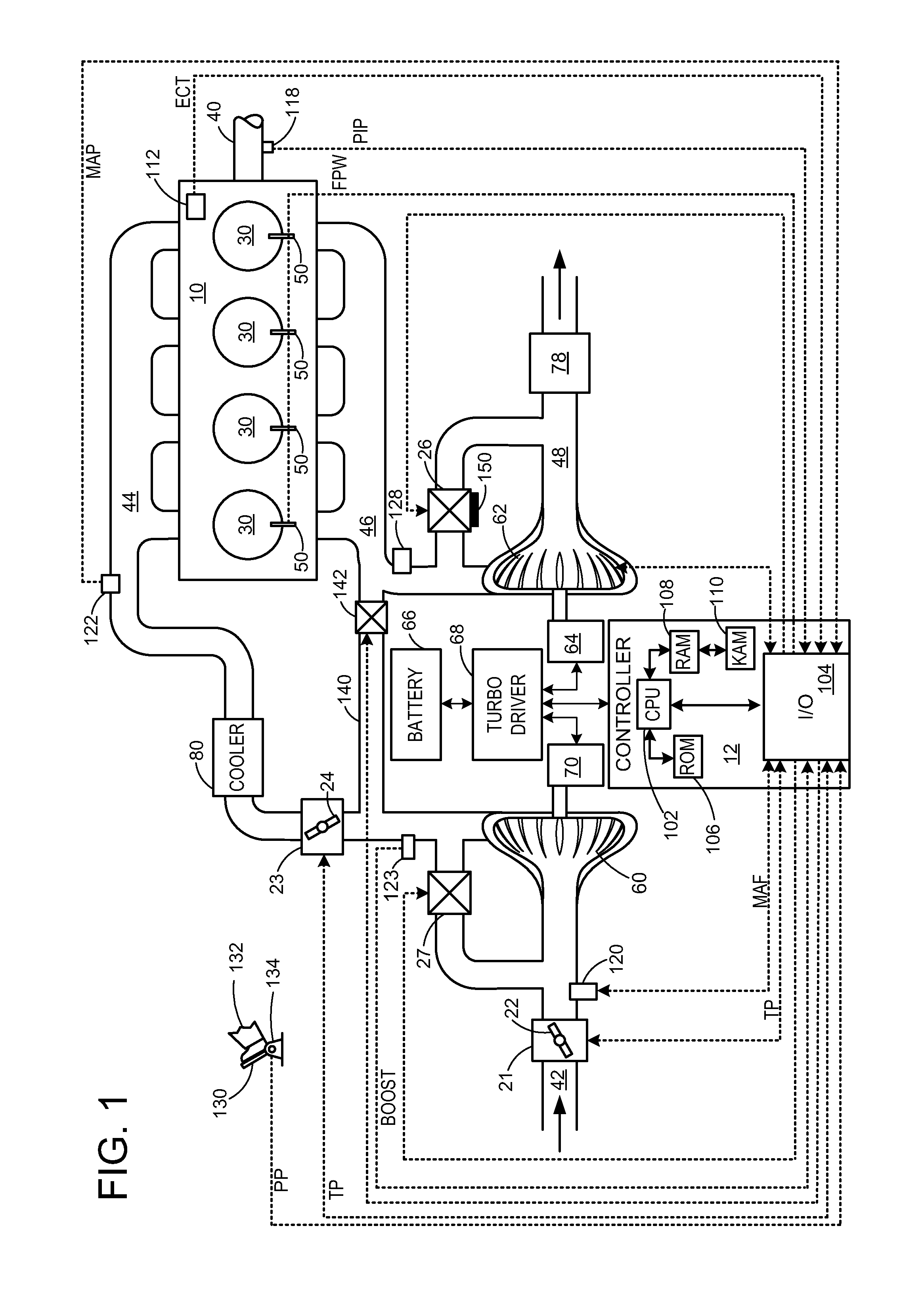 Wastegate valve position correction