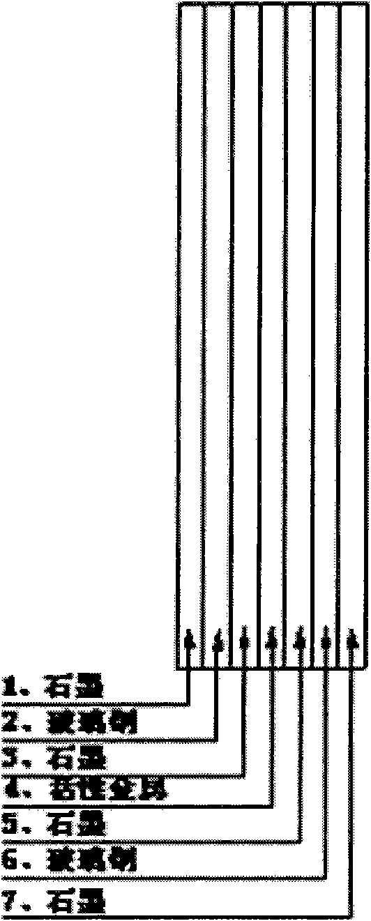 Positive plate of inert composite electrode adopting EFT and preparation method thereof and electrolytic equipment containing positive plate