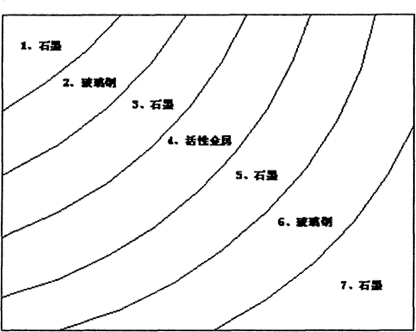 Positive plate of inert composite electrode adopting EFT and preparation method thereof and electrolytic equipment containing positive plate