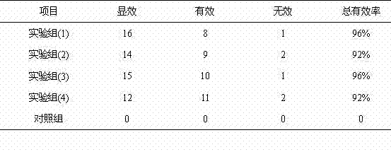 Phyllanthus emblica compound tea and preparation method thereof