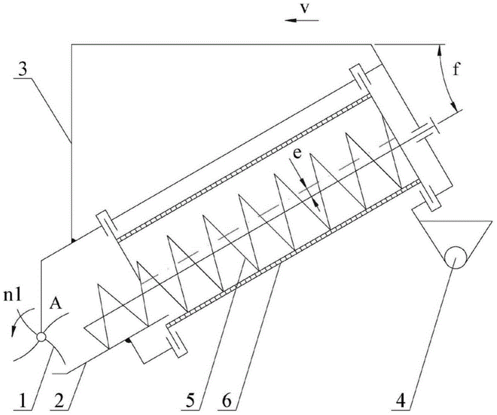 Double-drum soil-sieving harvesting device