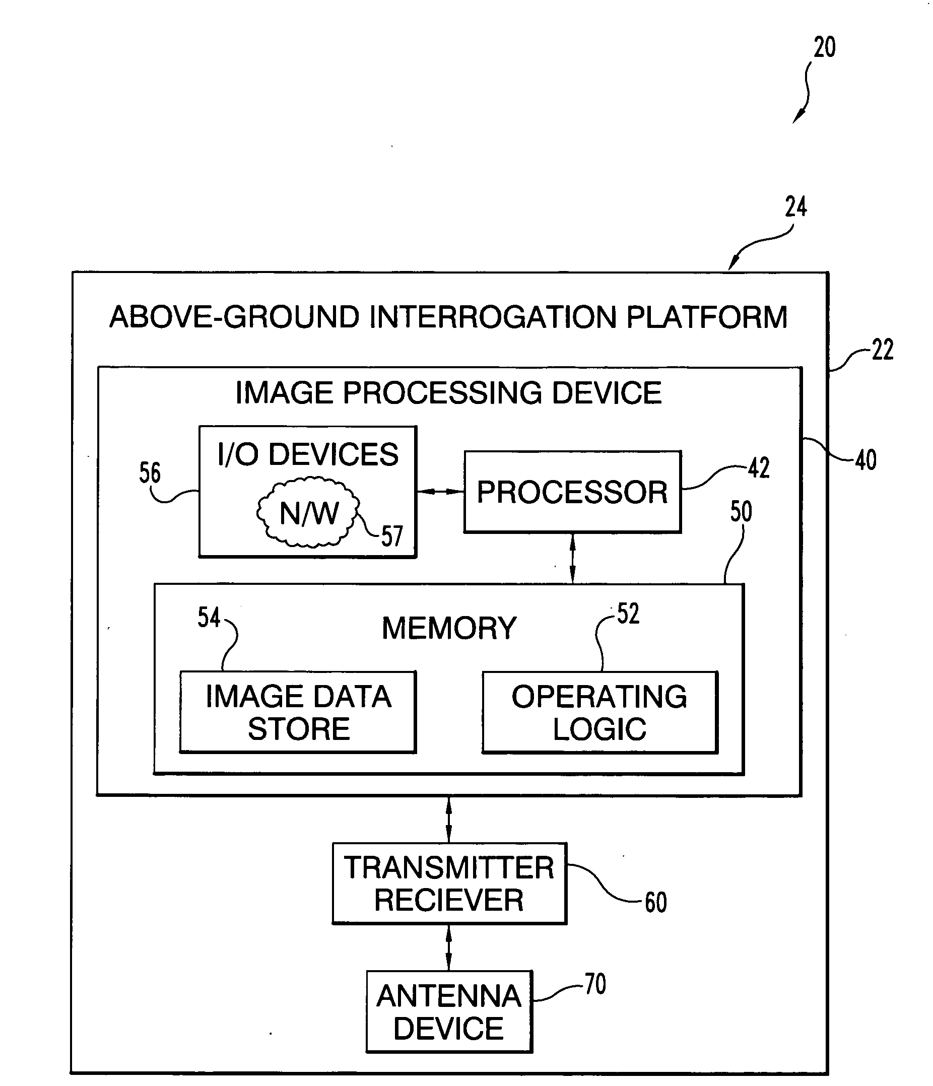 Synthetic Aperture focusing techniques