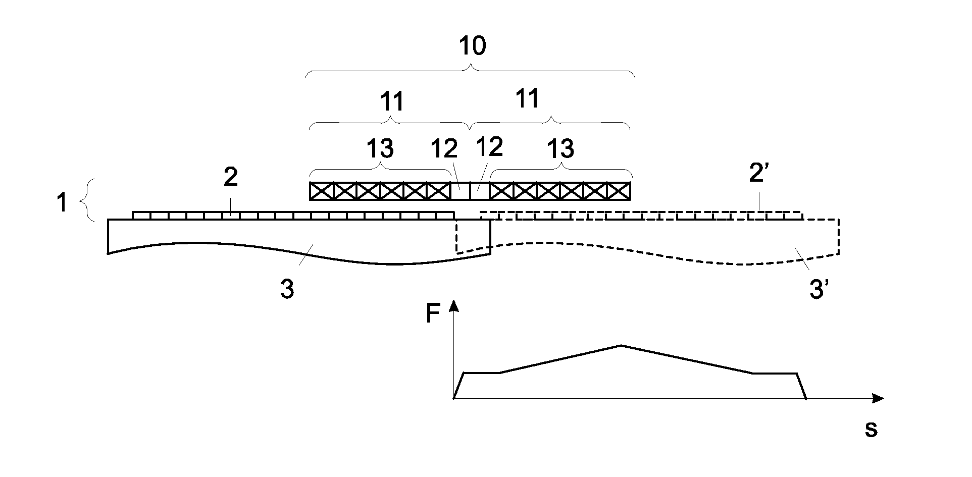 Arrangement of Stator Modules in a Linear Motor