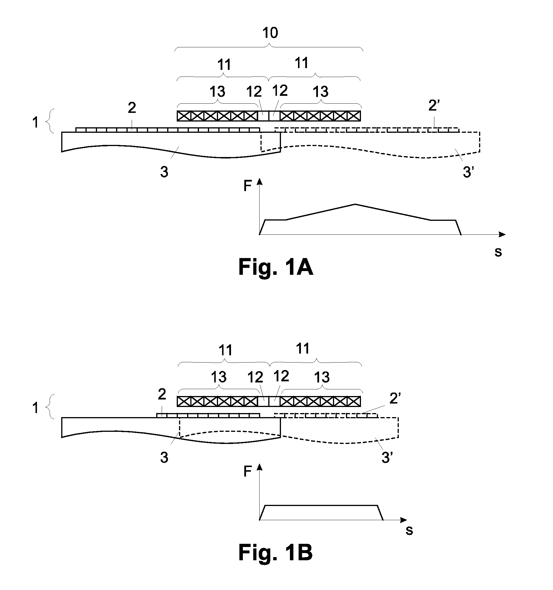 Arrangement of Stator Modules in a Linear Motor