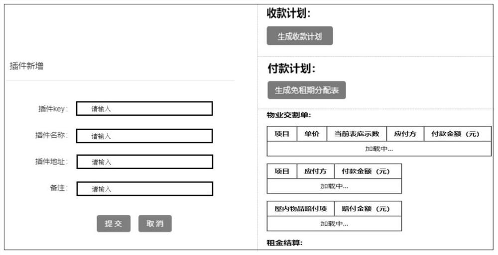 Template generation method and device, electronic equipment and storage medium