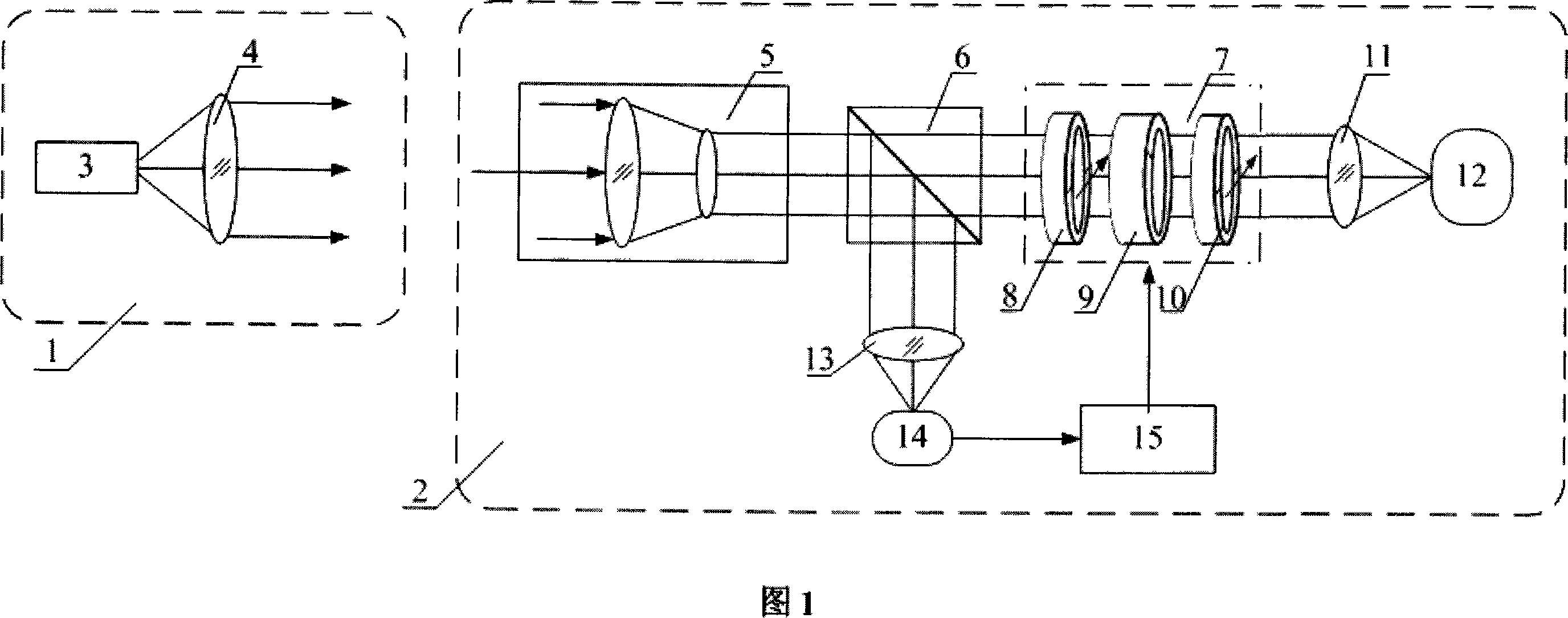 Light intensity self-adaptive control system based on LCD for atmospheric laser communication system