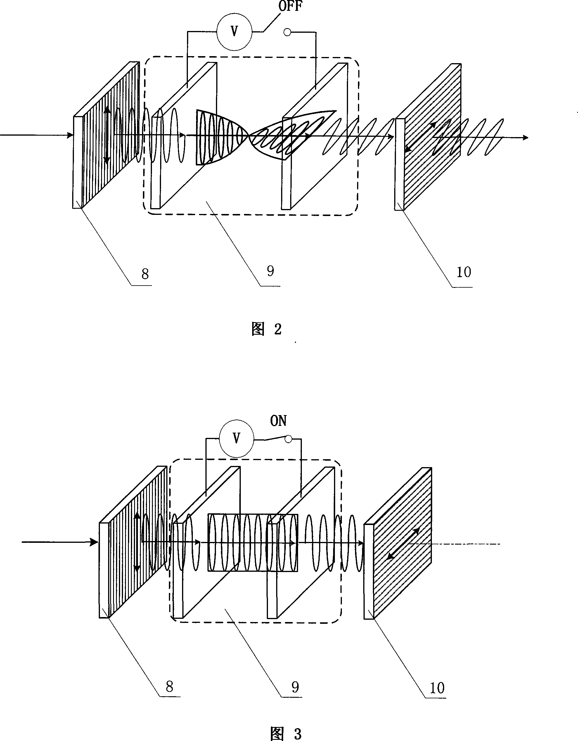 Light intensity self-adaptive control system based on LCD for atmospheric laser communication system