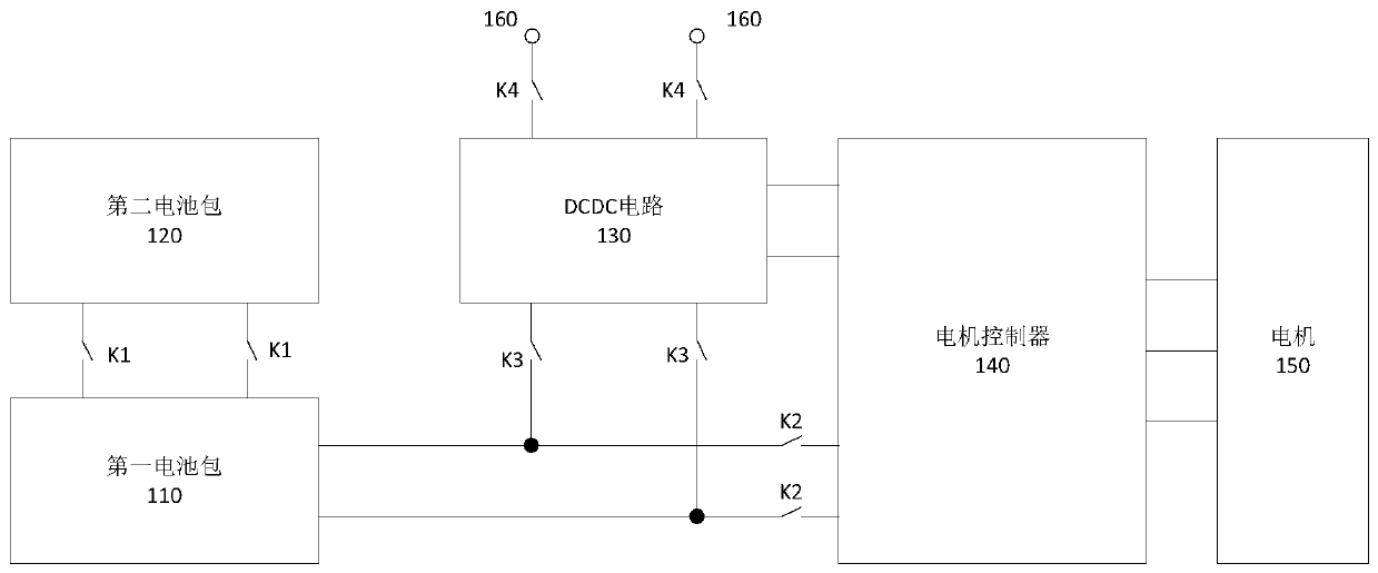 Double-battery-pack power supply device and control method thereof