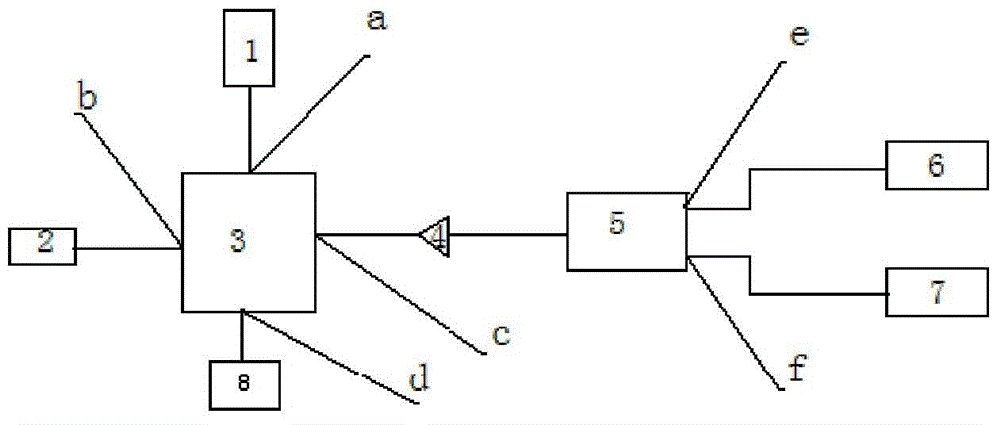 Carbon dioxide and oxygen keeping device