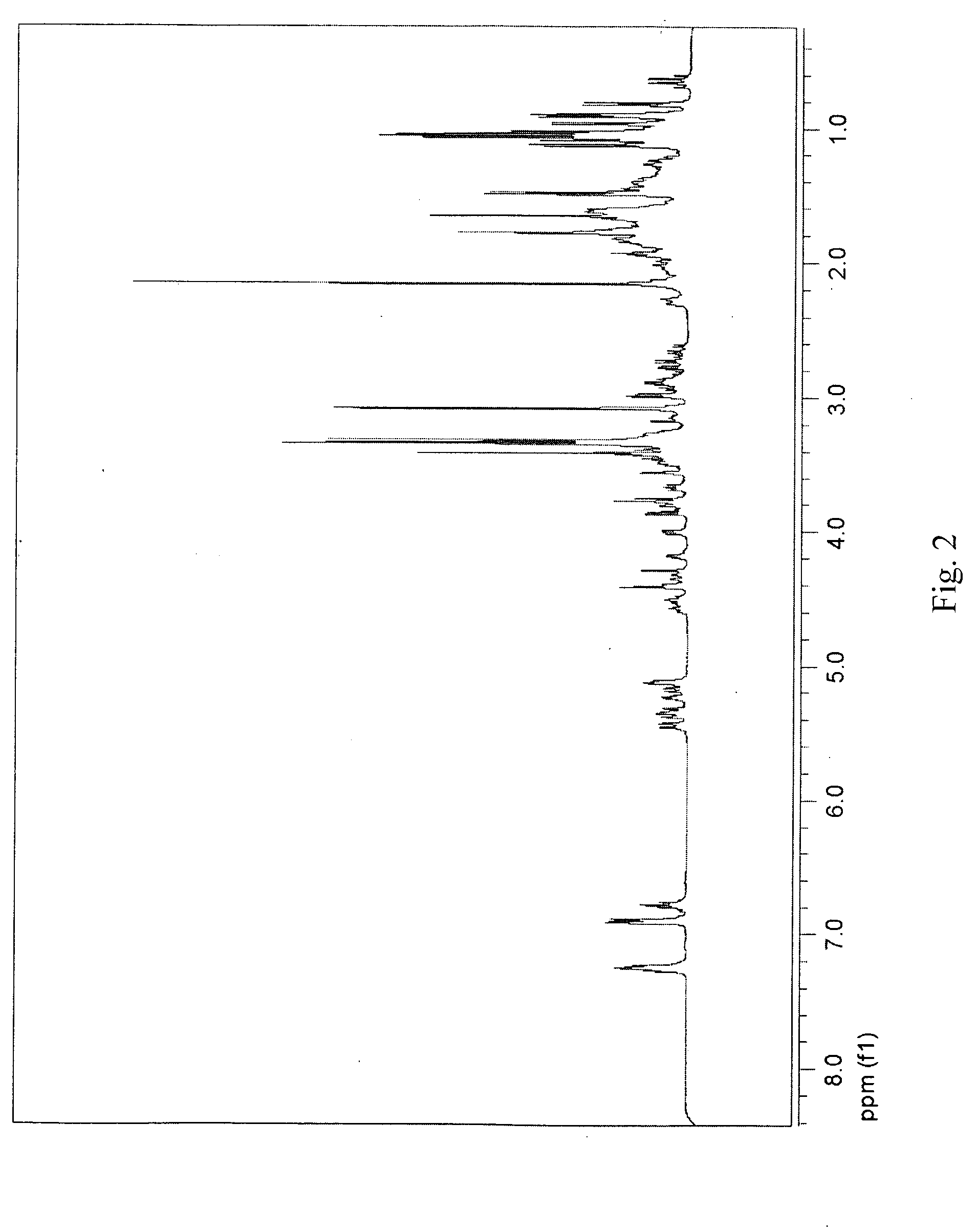 Rapamycin analogues and the uses thereof in the treatment of neurological, proliferative,and inflammatory disorders