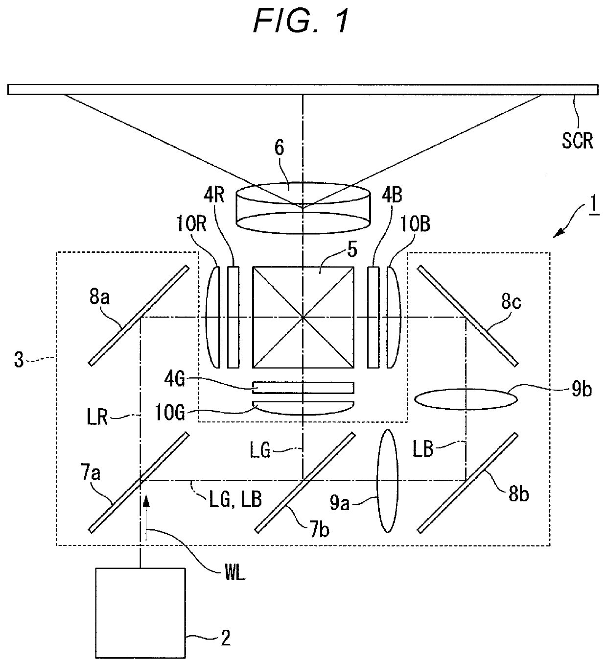 Illumination device and projector