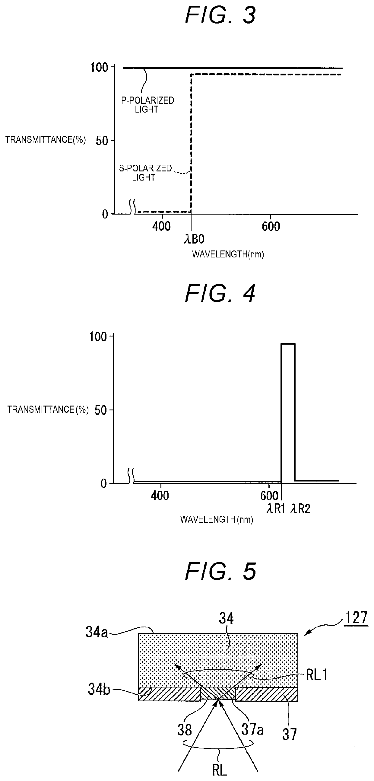 Illumination device and projector