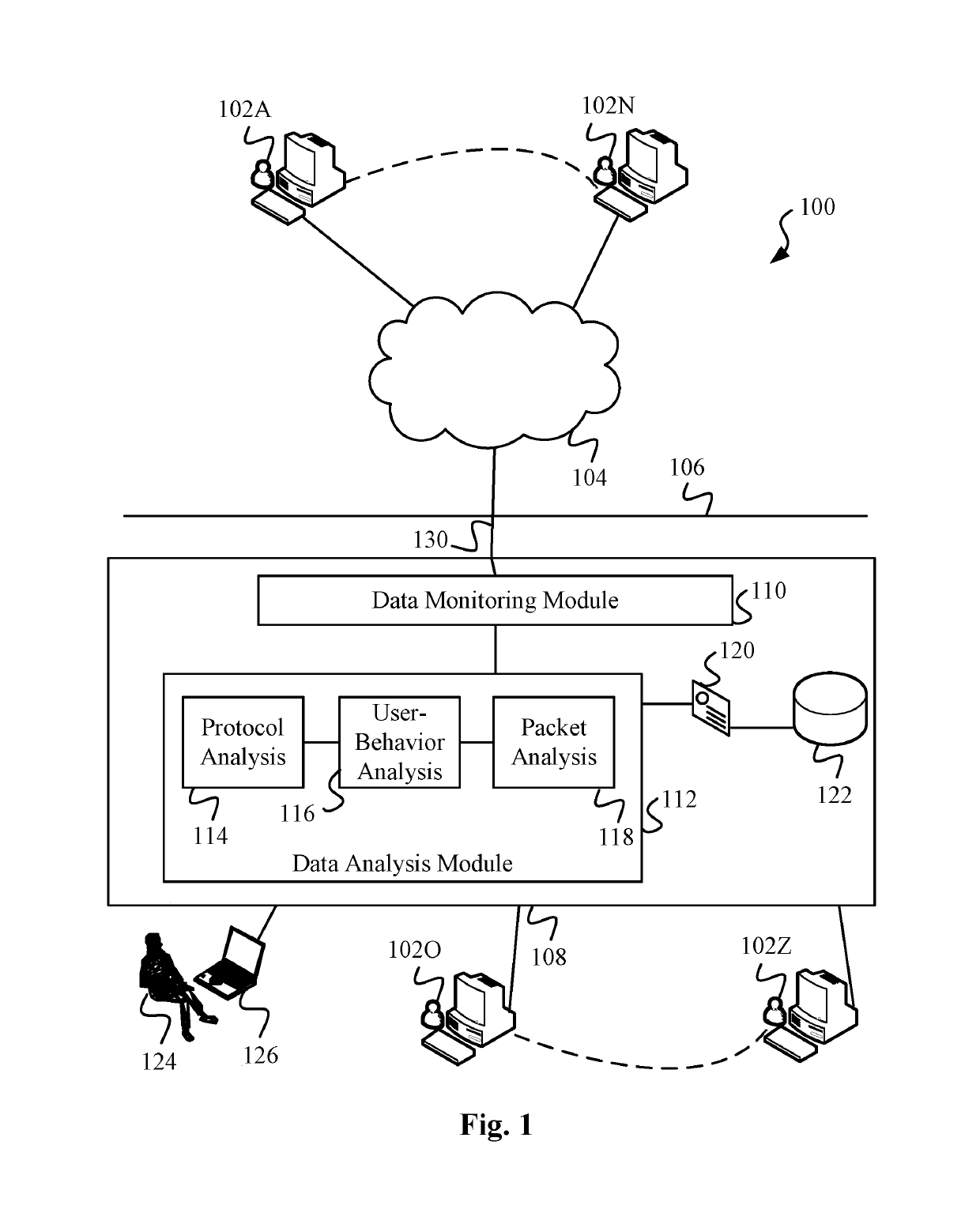 Data surveillance system with contextual information