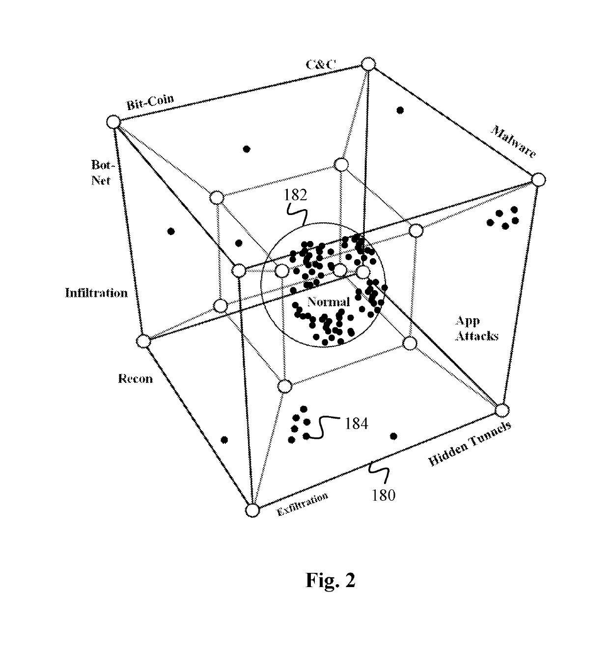 Data surveillance system with contextual information