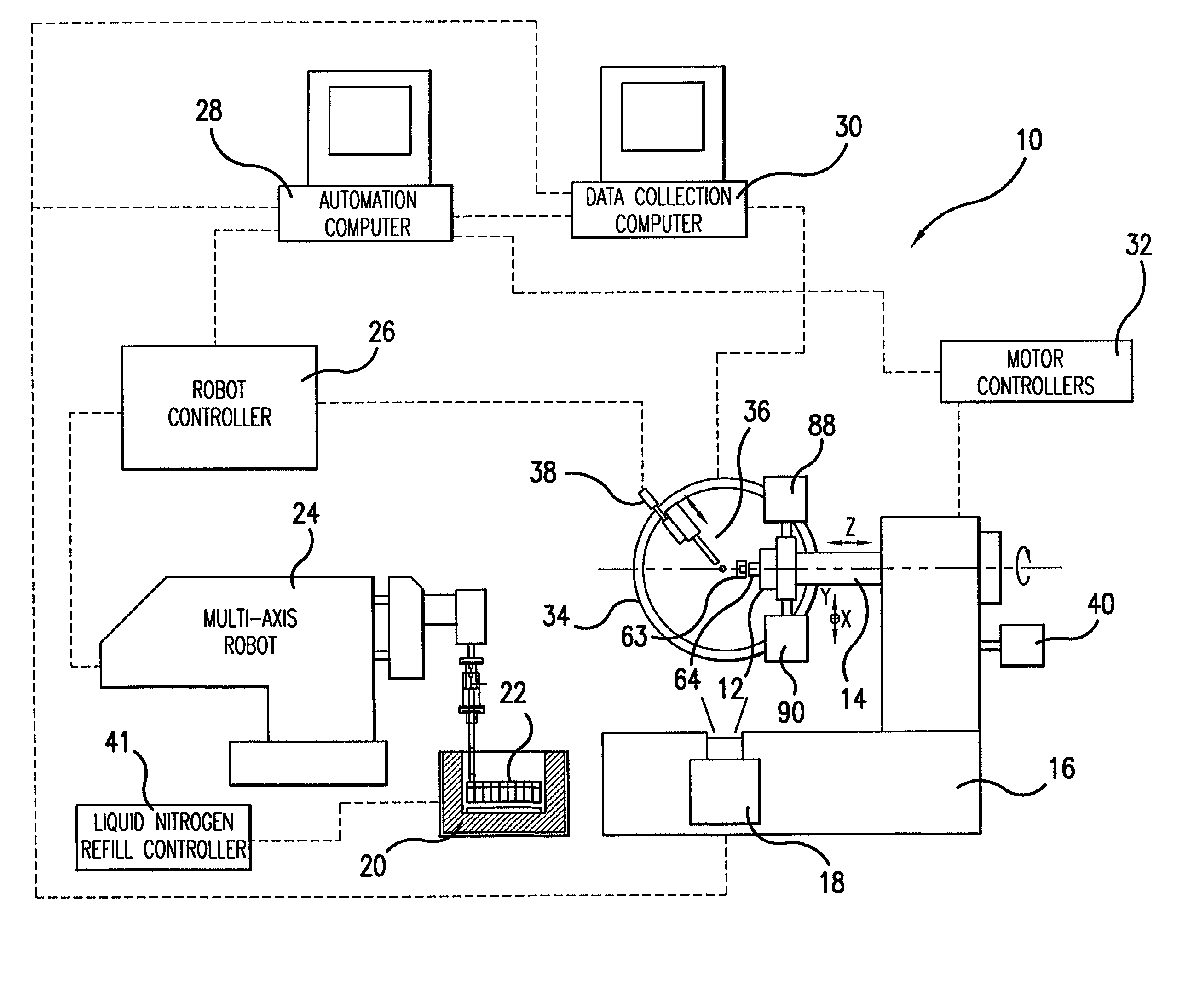 Automated sample handling for X-ray crystallography