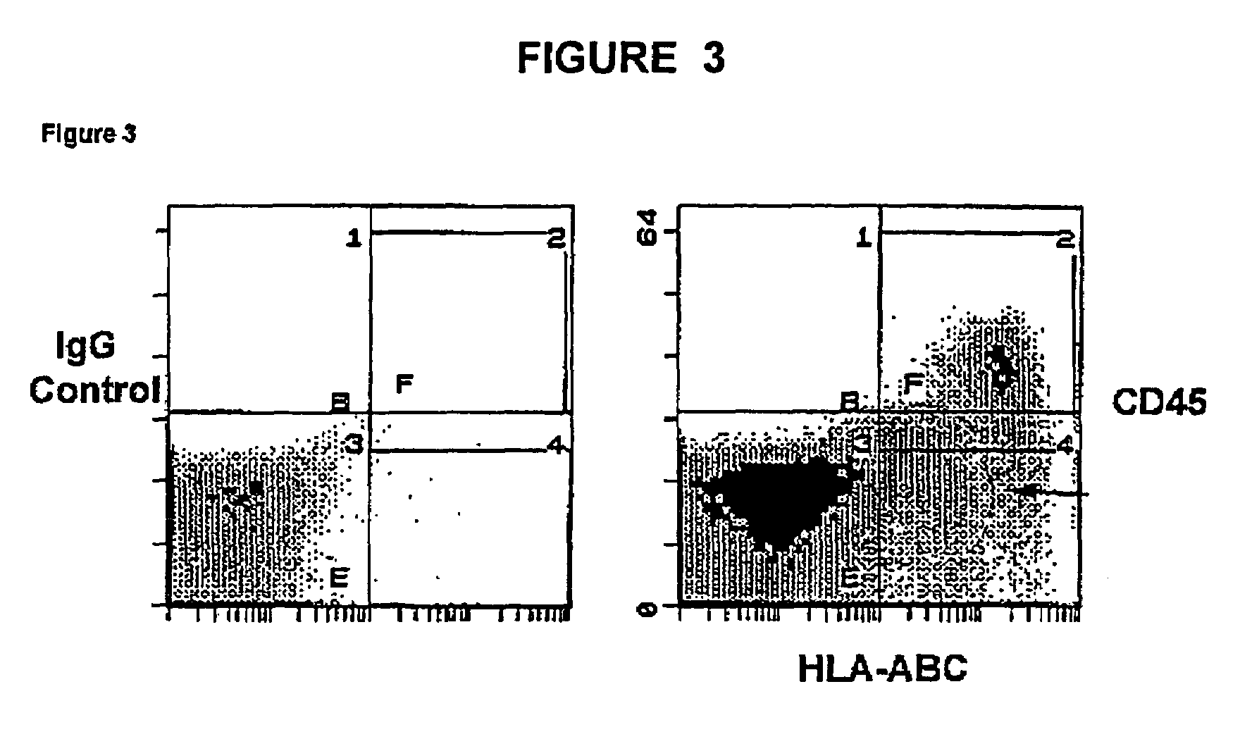 Cellular compositions and methods of making and using them