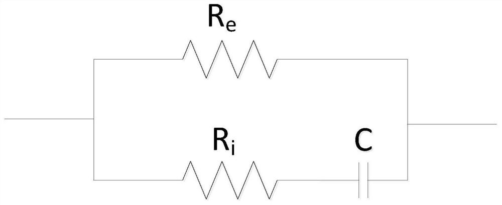 Parameter estimation method, intelligent device and storage medium of bioimpedance cole equation