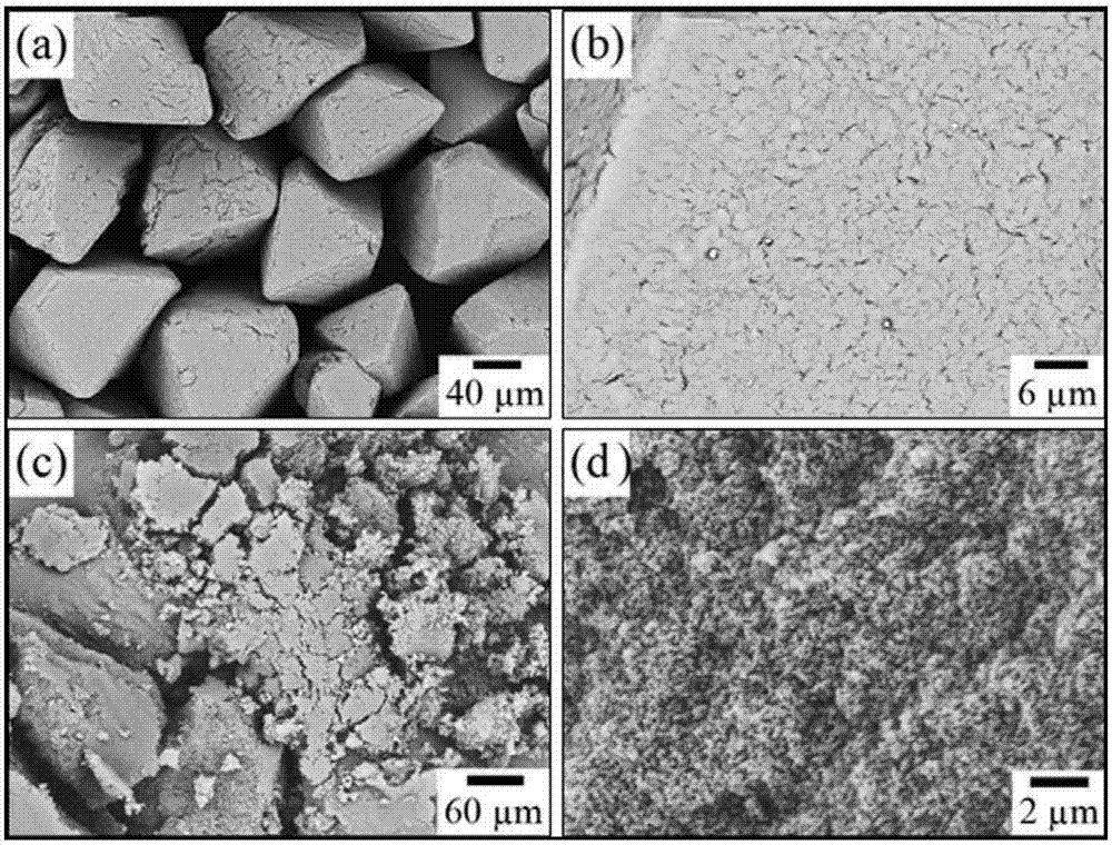 Preparation method of bicomponent energetic material core-shell structure