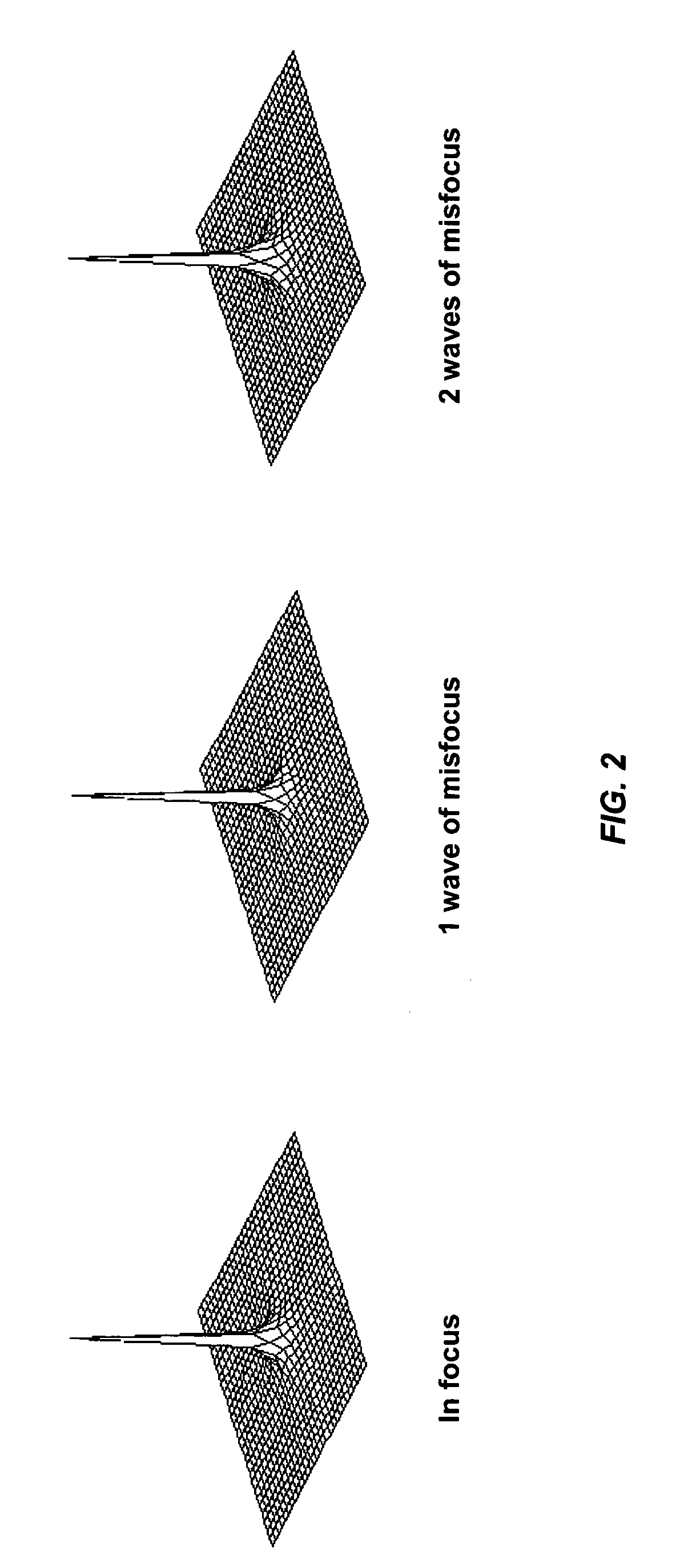 Lithographic systems and methods with extended depth of focus