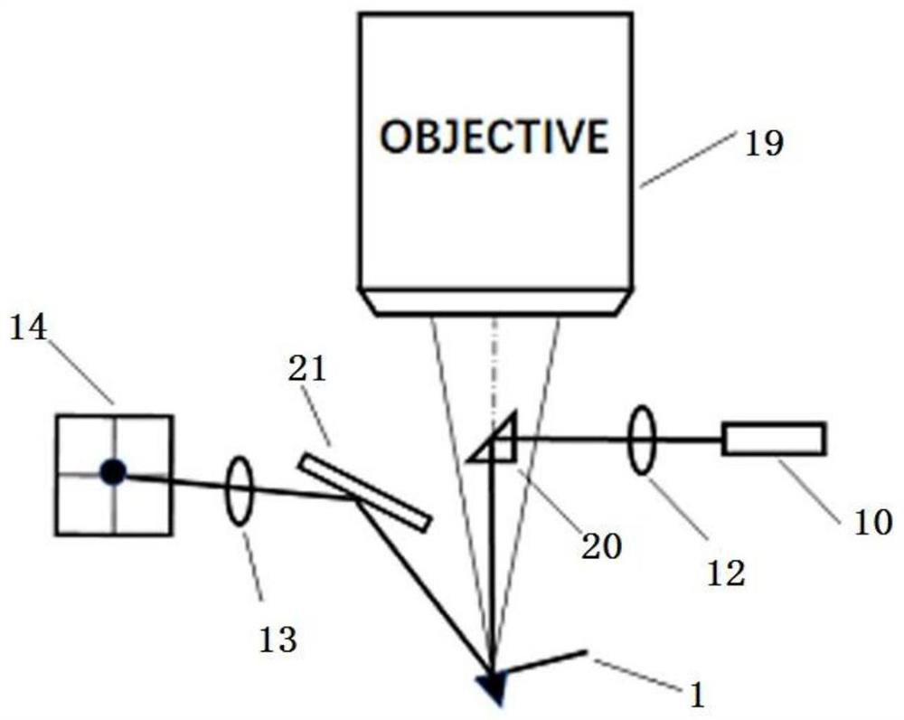 An ultra-thin atomic force microscope probe