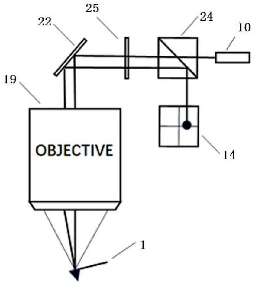 An ultra-thin atomic force microscope probe