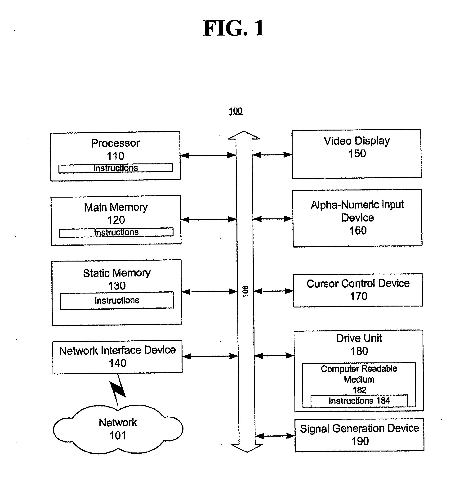 User profile and its location in a clustered profile landscape