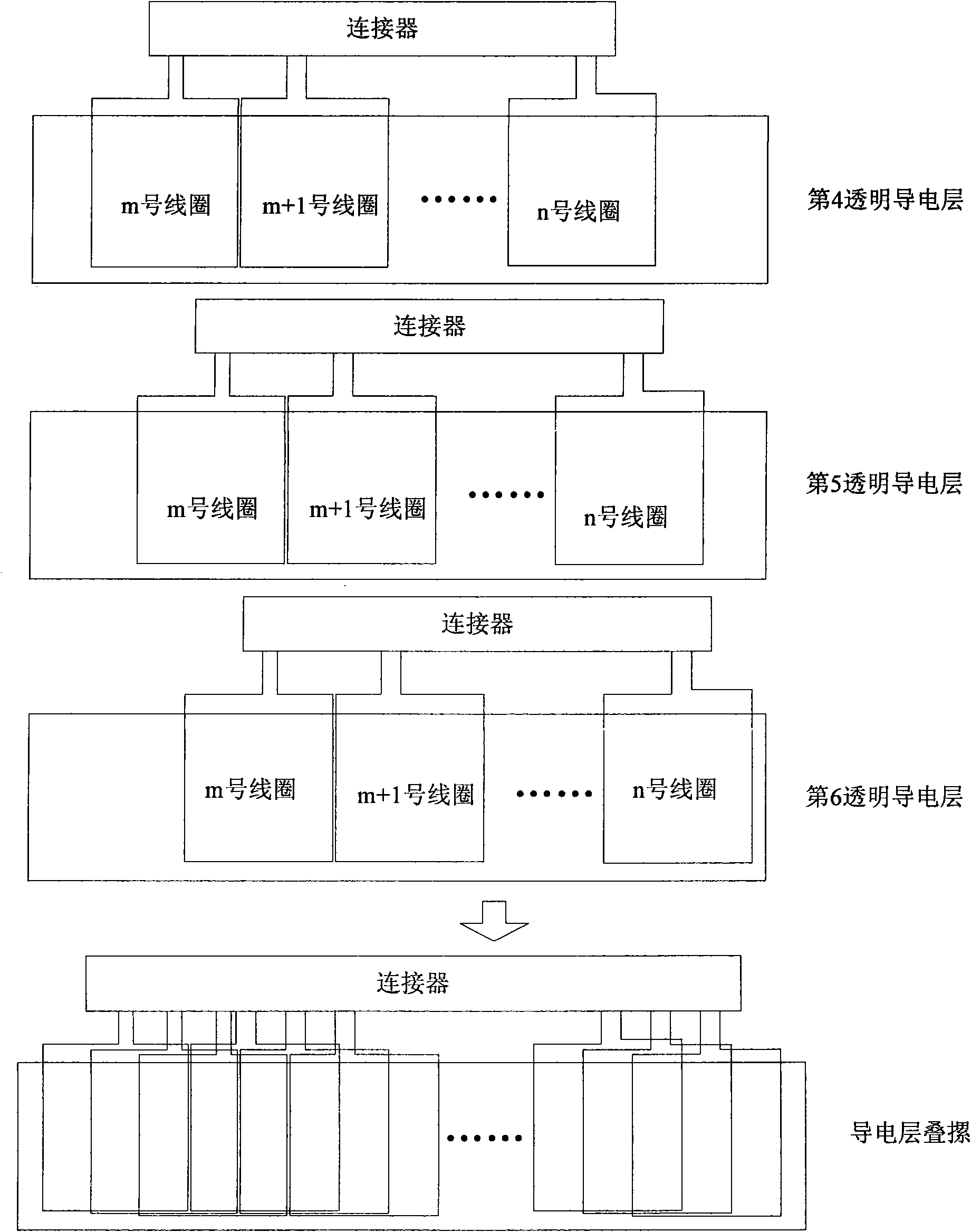 Electromagnetic touch device of transparent antenna board