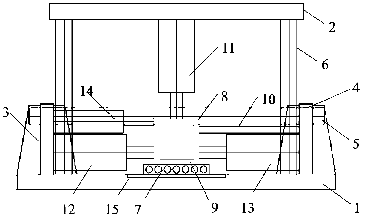 Simple cyclic shearing instrument of rock mass structure surfaces, and simple cyclic shearing test method of rock mass structure surfaces