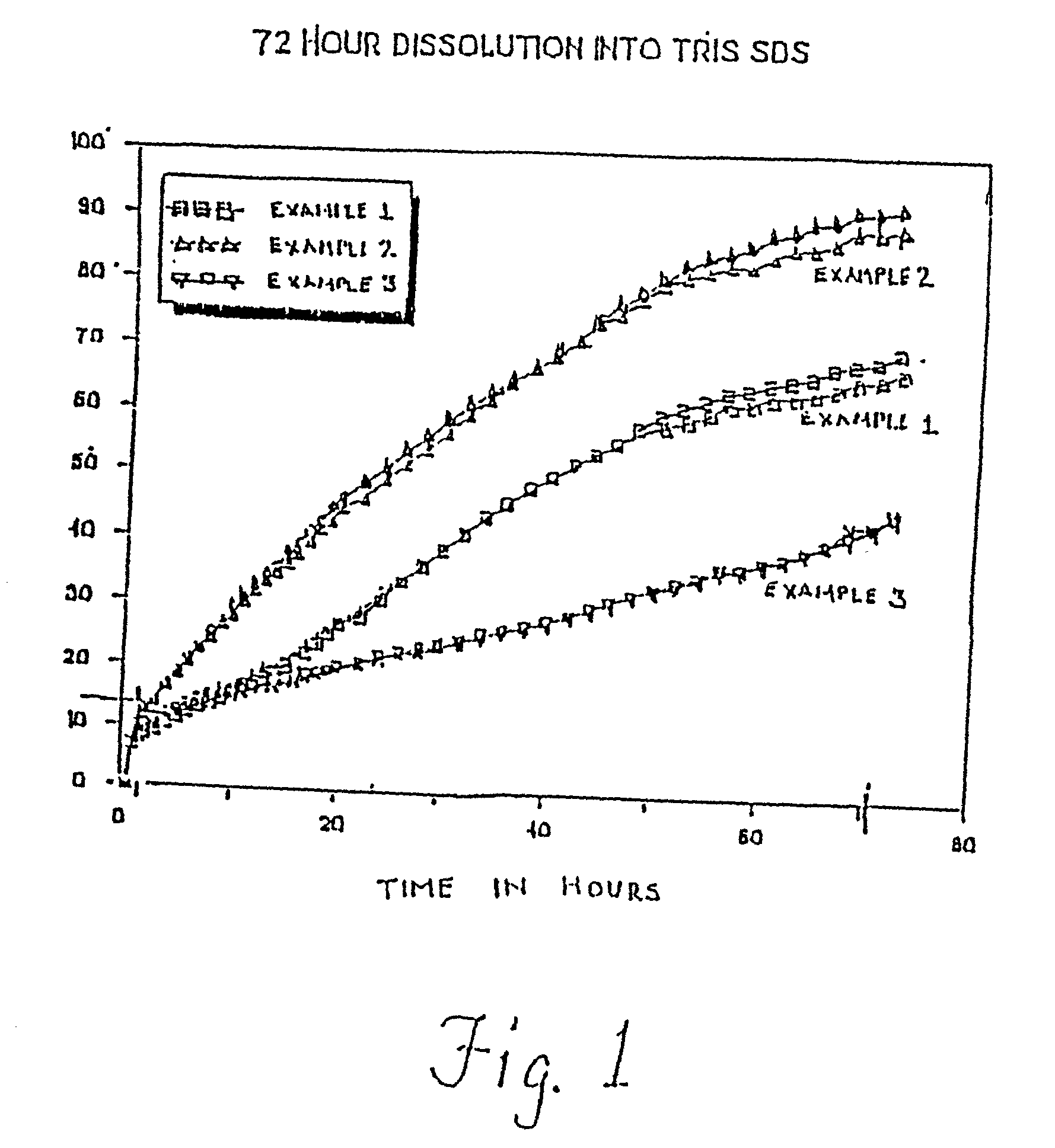 Methods for providing safe local anesthesia