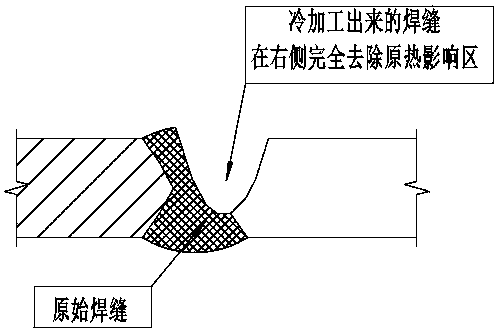 A welding rework assessment method