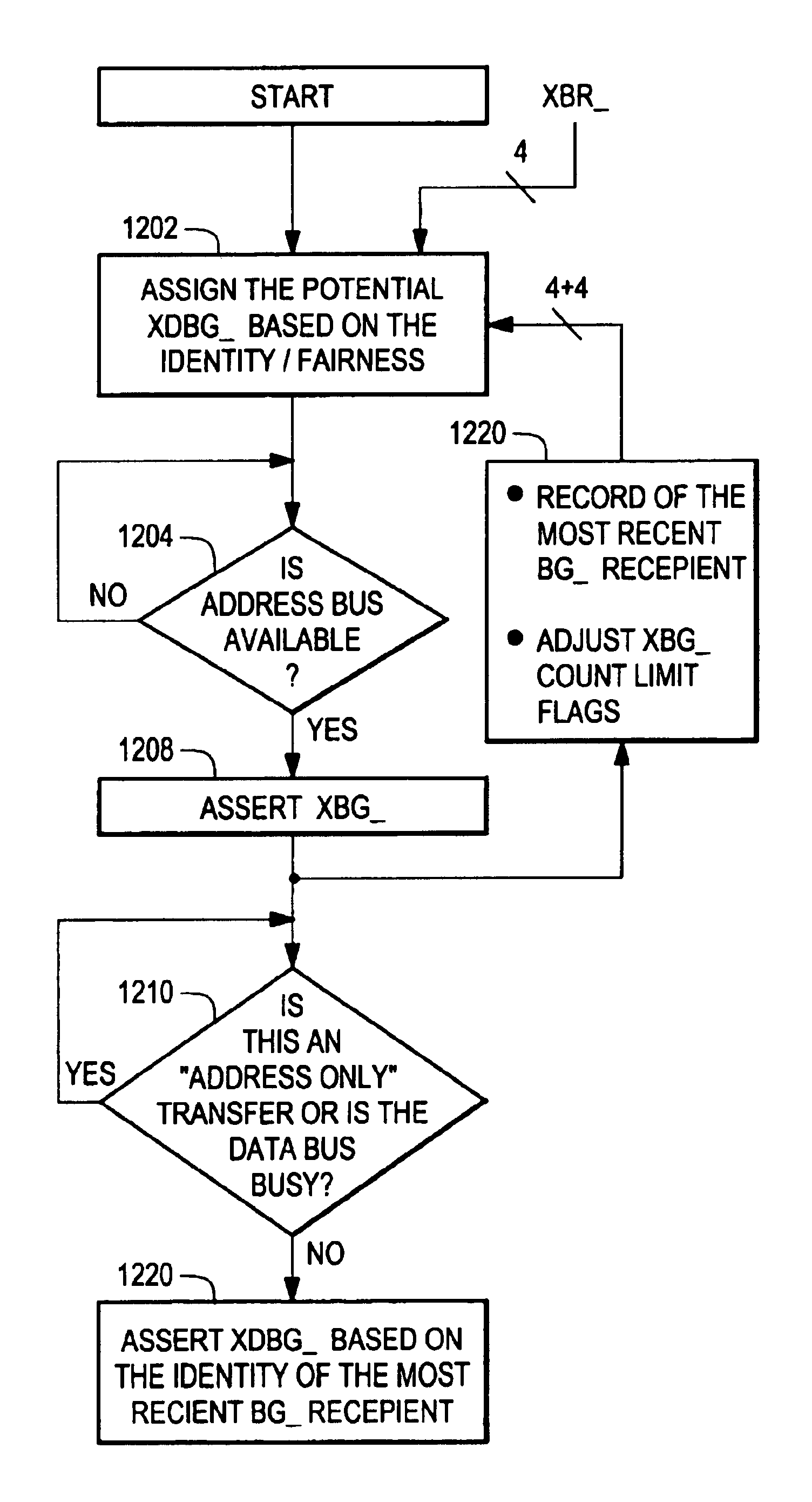 Data storage system having separate data transfer section and message network having bus arbitration