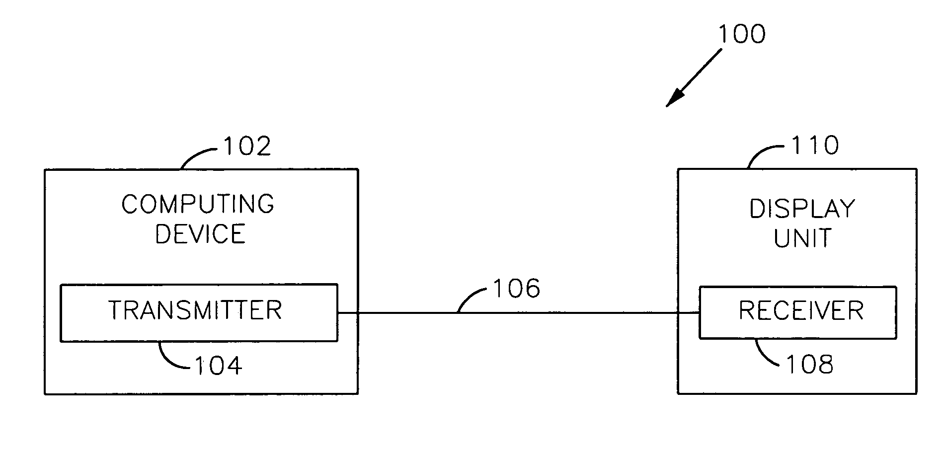 DVI link with circuit and method for test