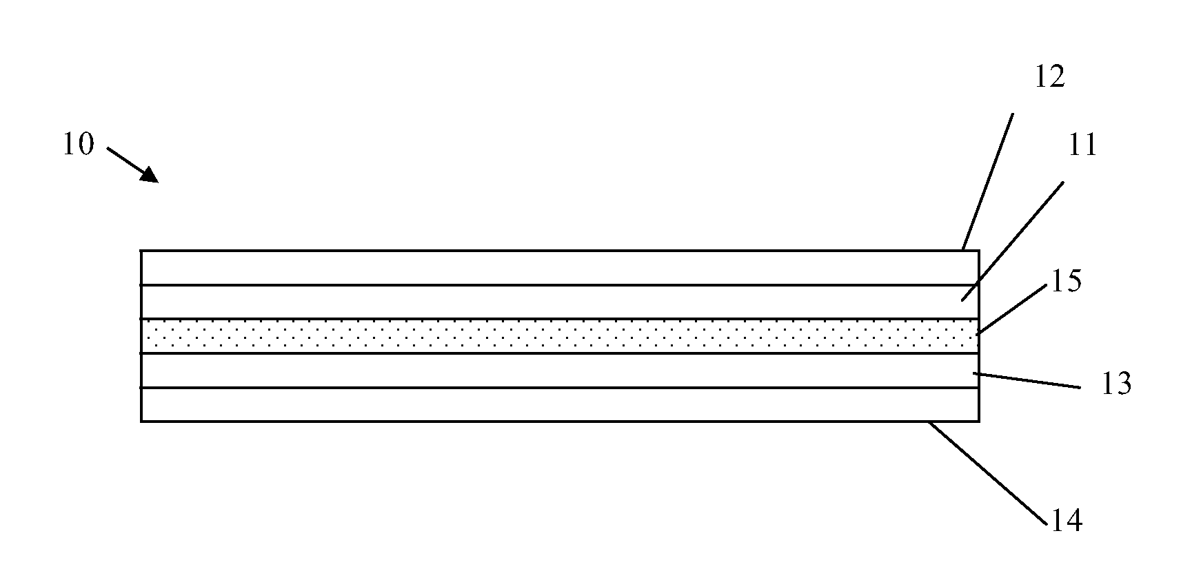 Composite separator for electrochemical cell and method for its manufacture