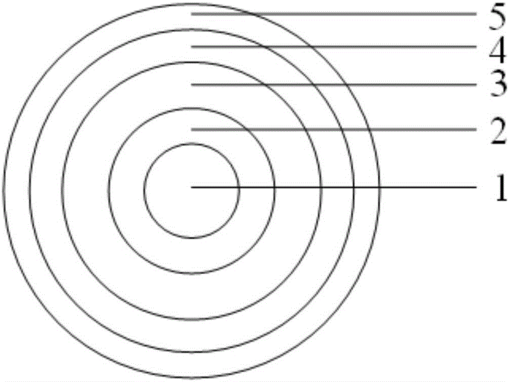 Pulse-overvoltage-suppressing high voltage feed cable with embedded magnetic ring