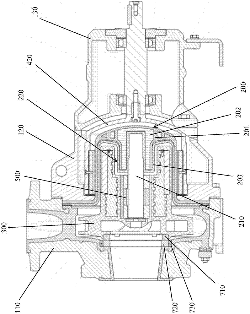 Isolation cover, pump assembly and magnetic drive pump