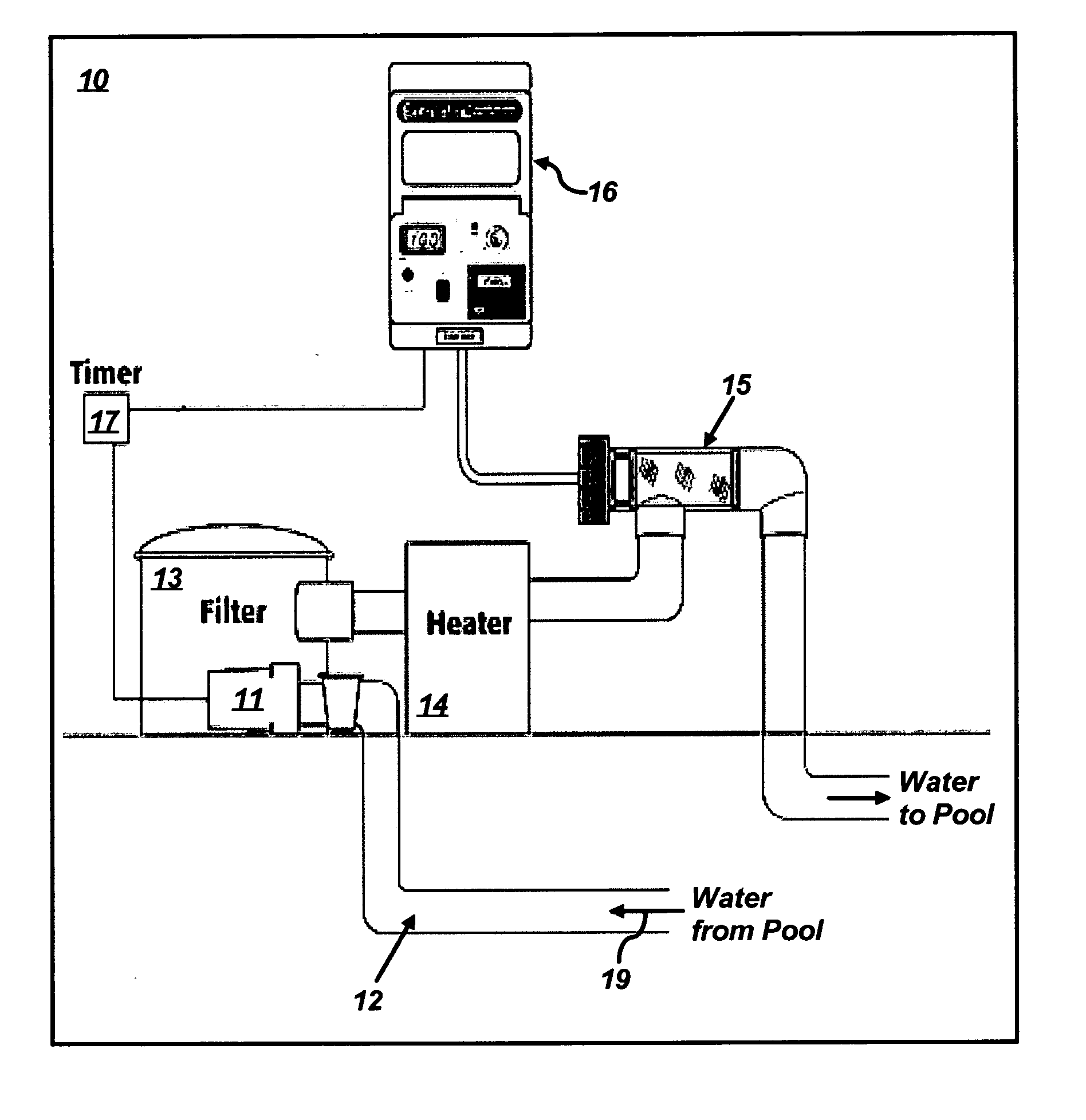 Swimming pool cleaning and sanitizing system