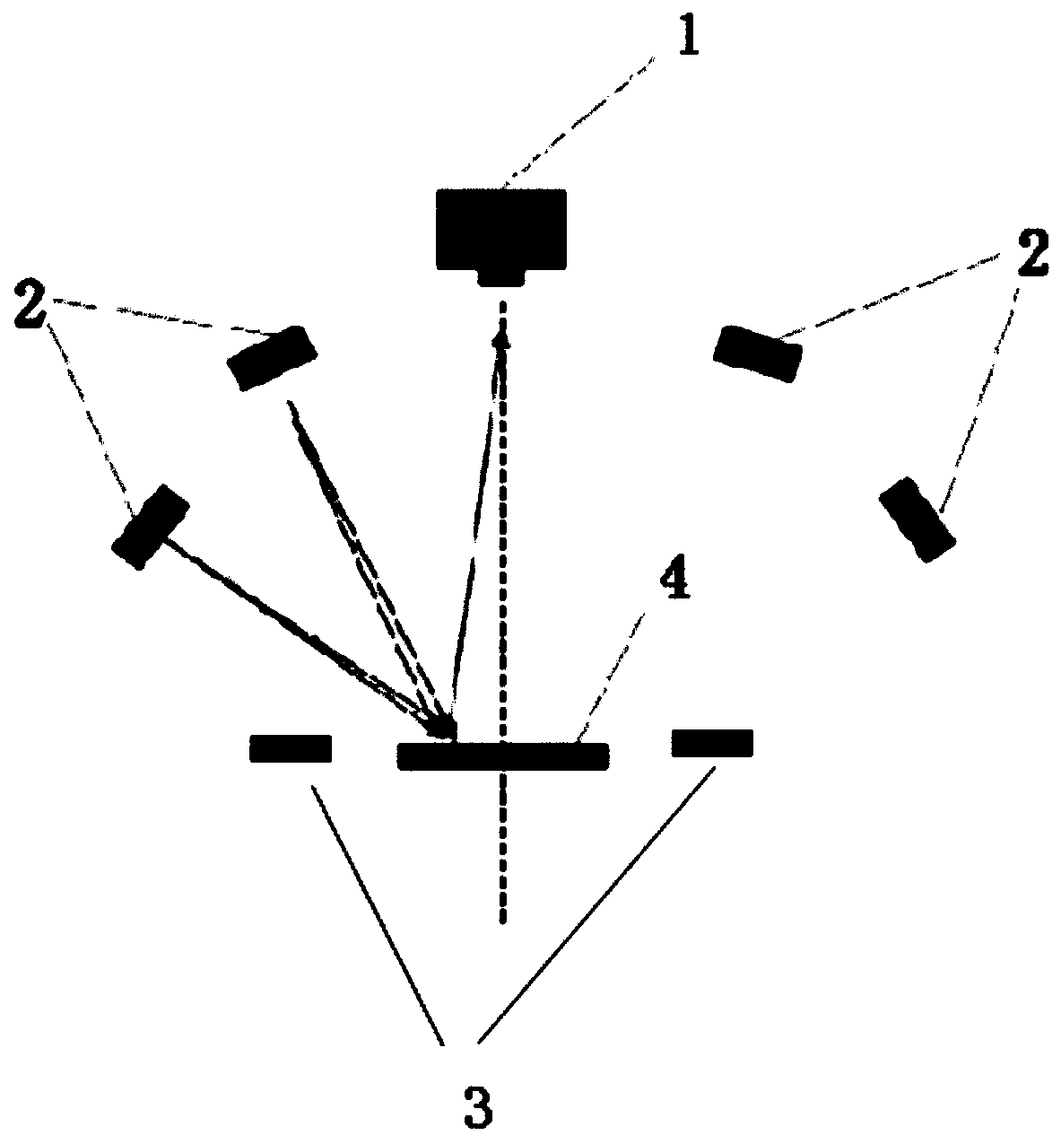 Novel display panel surface defect detection system