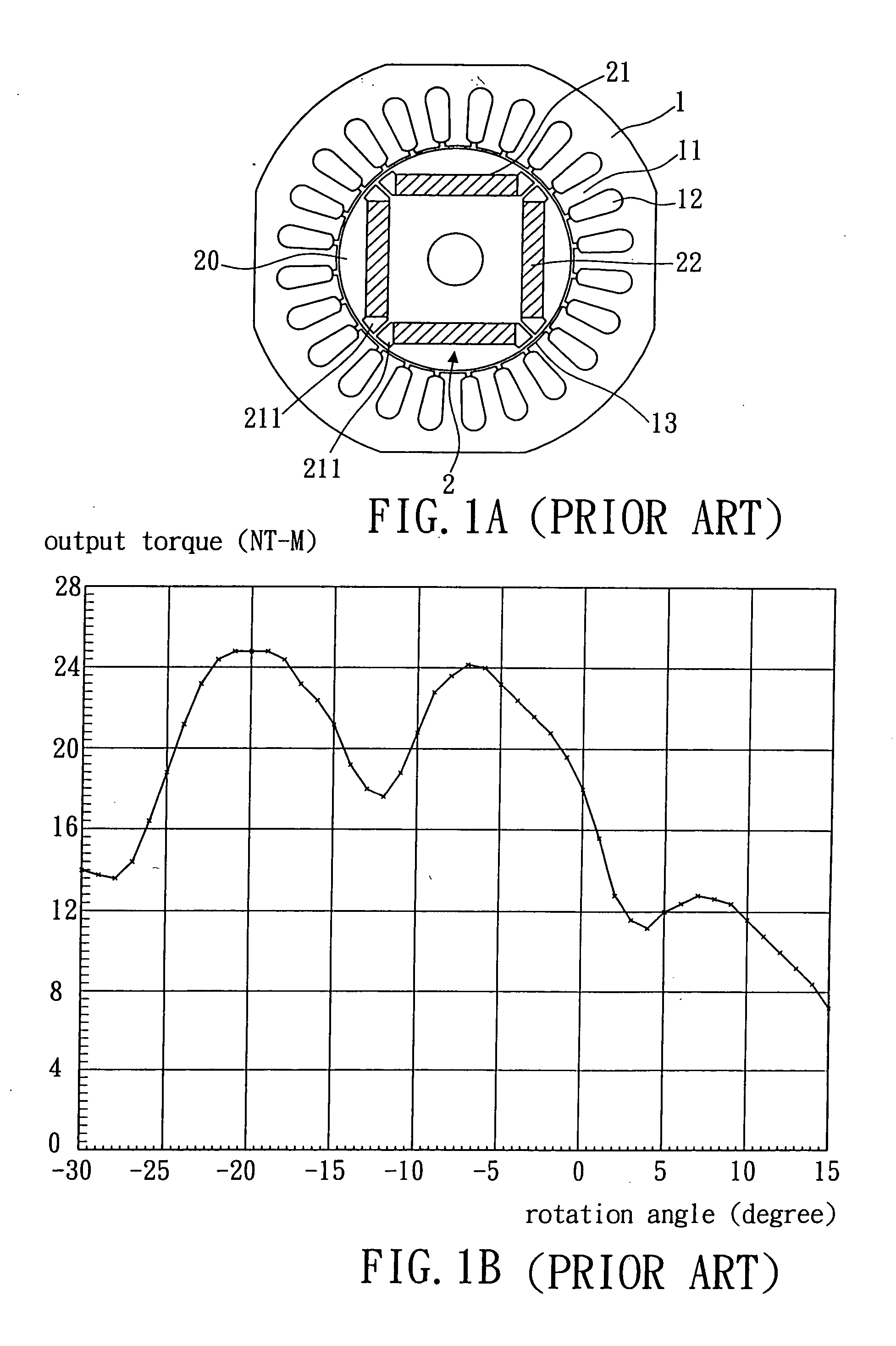 Motor of rotor with built-in permanent magnet