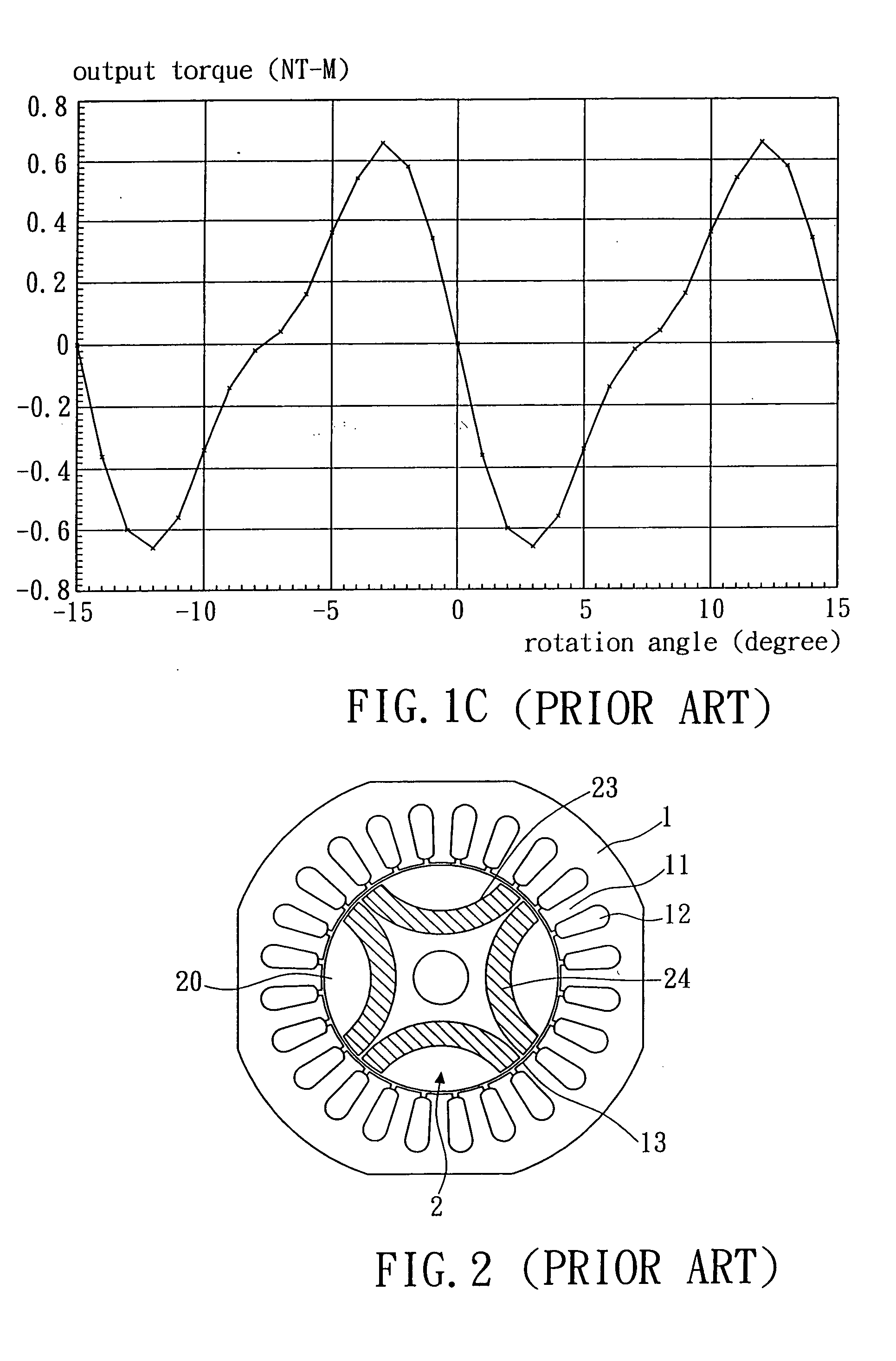 Motor of rotor with built-in permanent magnet