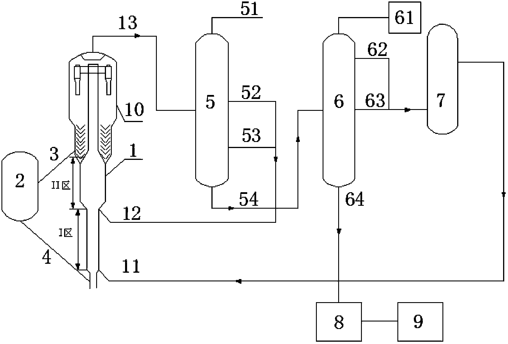 Low-grade heavy oil catalytic conversion process for increasing yield of low-carbon olefins and gasoline